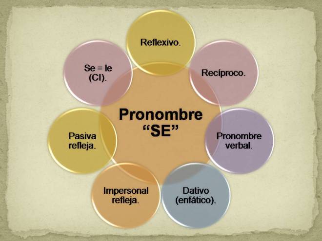 50726f6e6f6d6272655fe2809c5345e2809d32