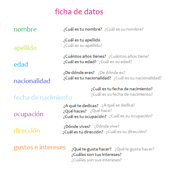 ficha de datos con respuestas