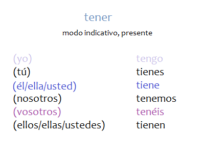 tener