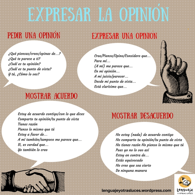expresar-la-opinion