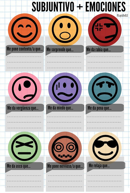 subjuntivo-emociones