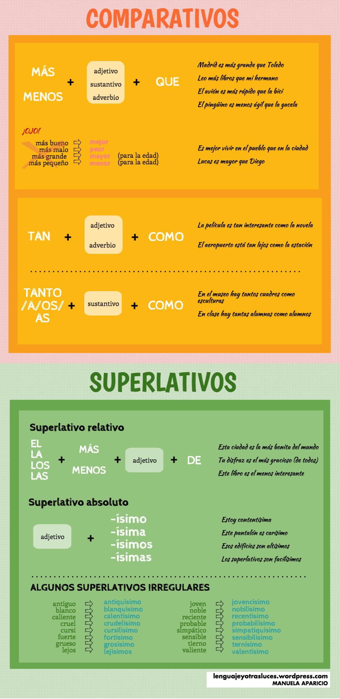 comparativos-y-superlativos-1