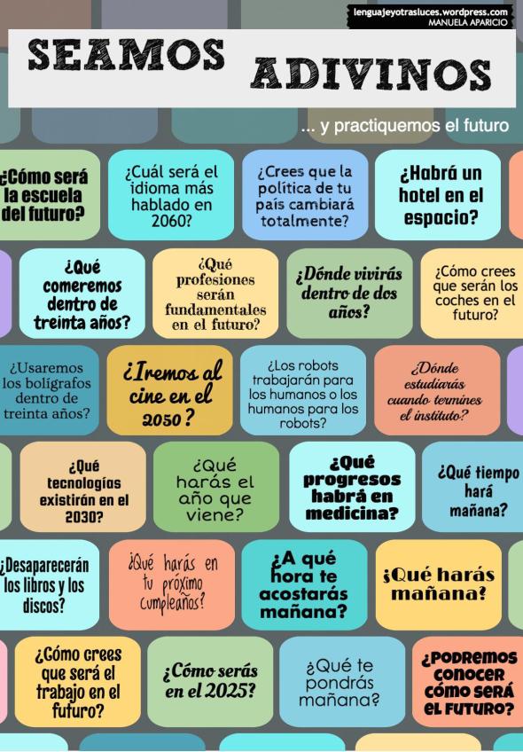 actividad-futuro