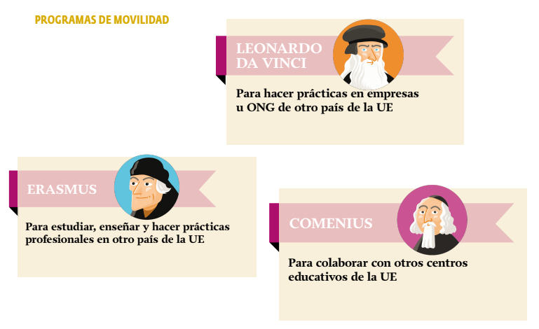 Capture d’écran 2020-02-05 à 2.31.49 PM